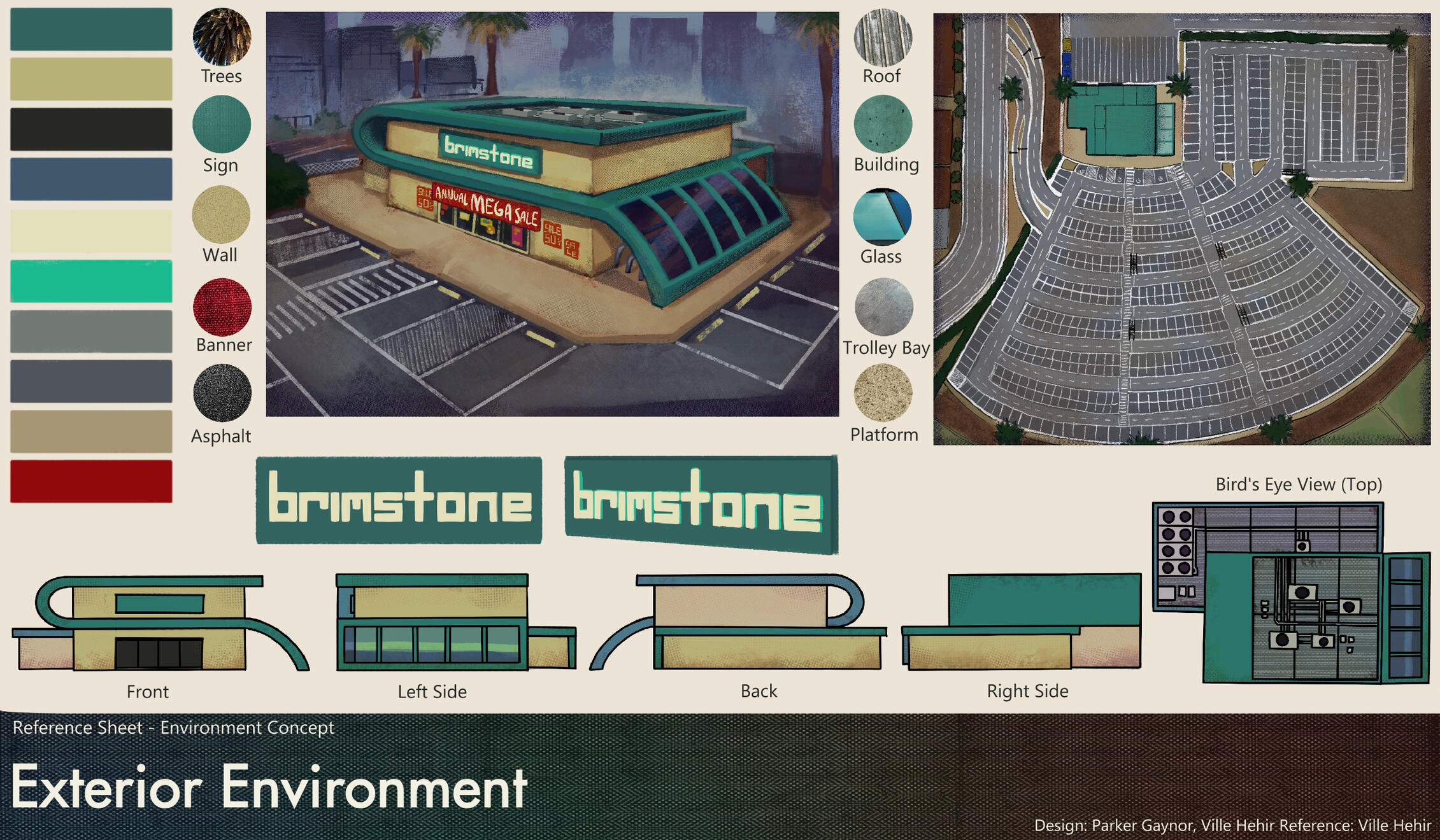 external environment reference sheet for 3D modelling